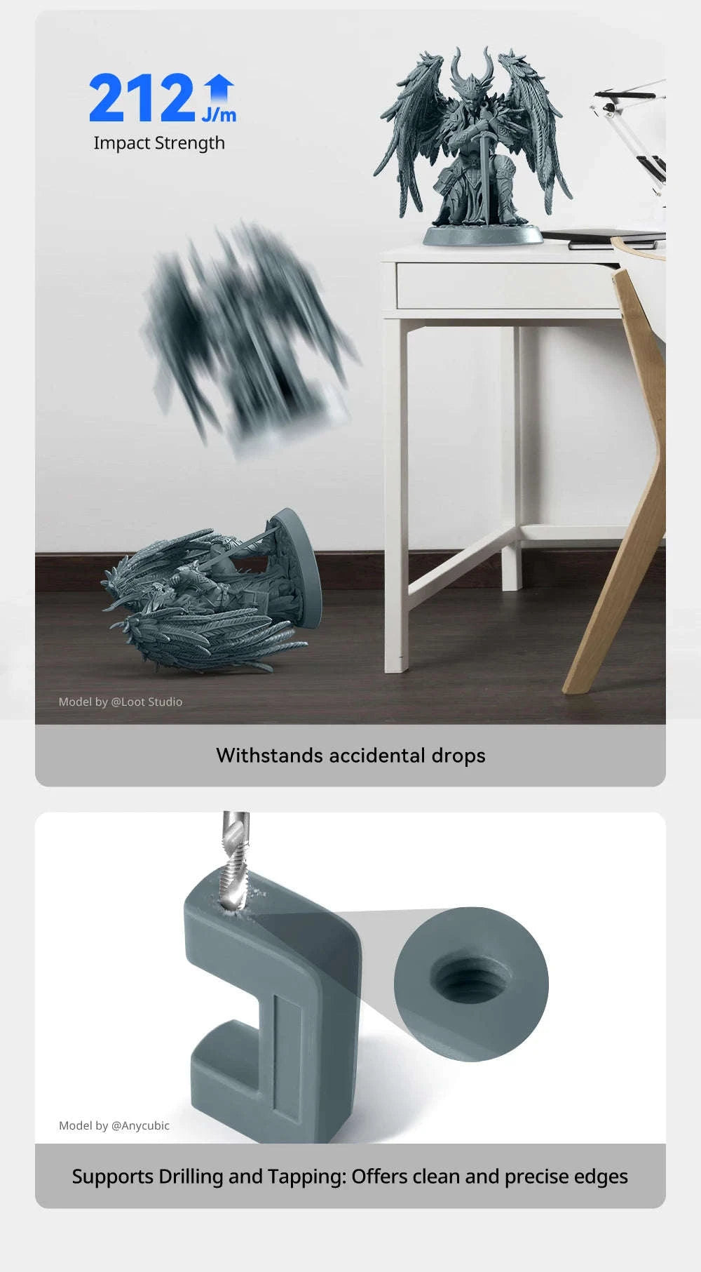 Anycubic ABS-Like Resin Pro 2 UV 405nm Resin-Clear 4kg / Australia