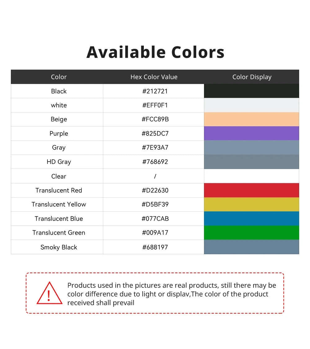 Anycubic ABS-Like Resin Pro 2 UV 405nm Resin-Clear 4kg / Australia