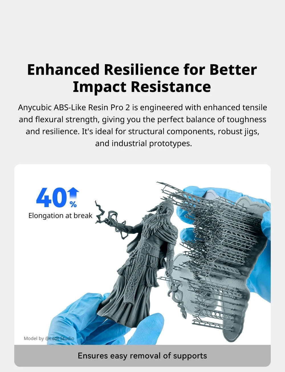 Anycubic ABS-Like Resin Pro 2 UV 405nm Resin-Clear 4kg / Australia