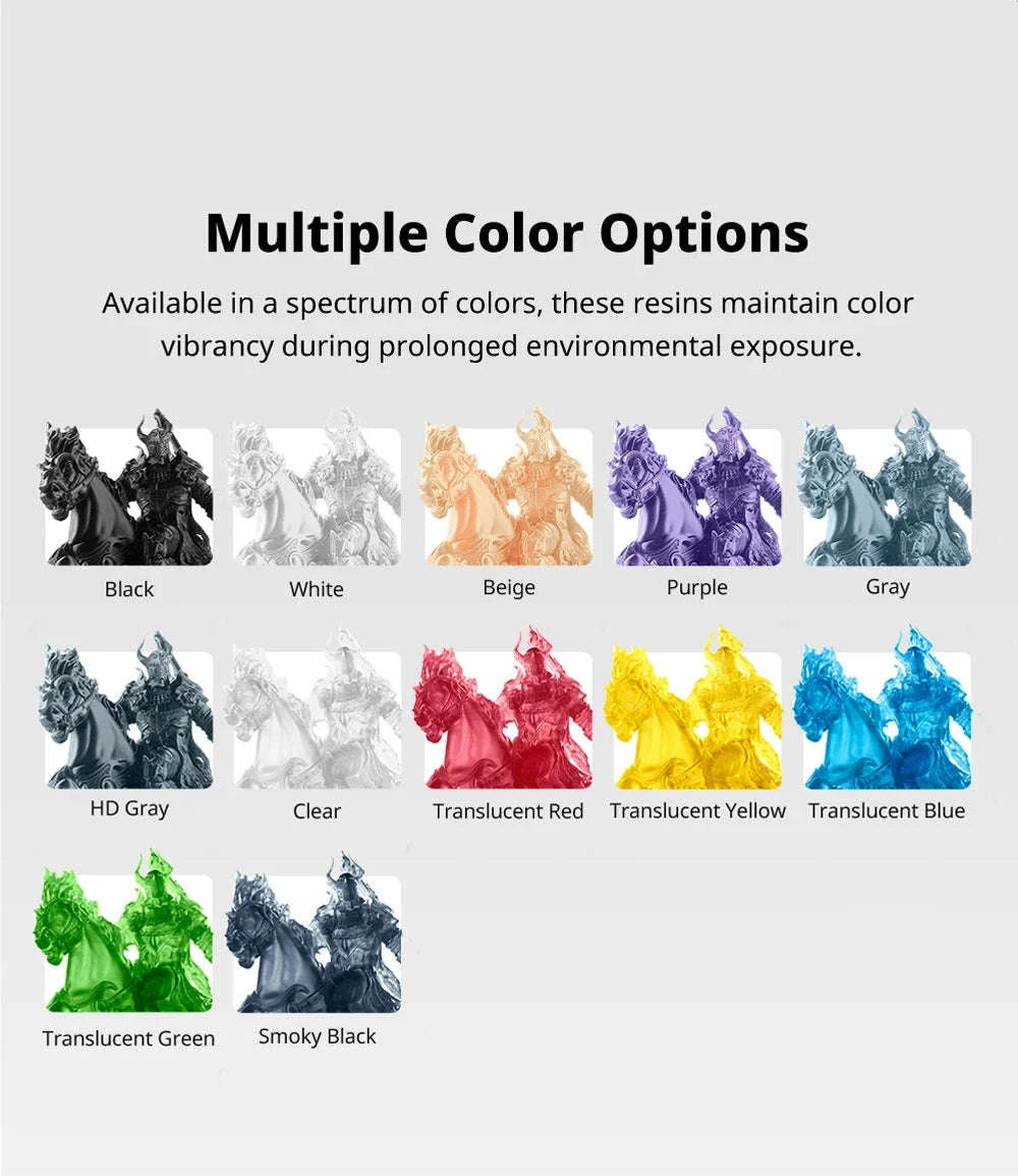 Anycubic ABS-Like Resin Pro 2 UV 405nm Resin-Clear 4kg / Australia