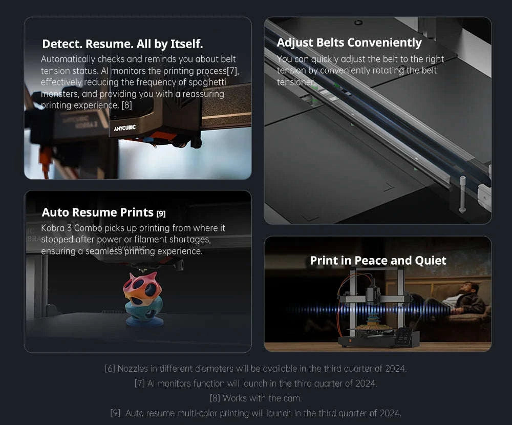 ANYCUBIC Kobra 3 Combo AE Version Multi‑Color FDM 3D Printer-Kobra 3 Combo / United States