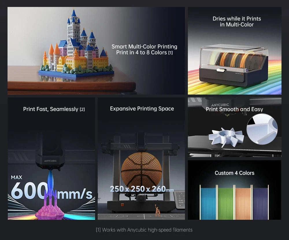 ANYCUBIC Kobra 3 Combo AE Version Multi‑Color FDM 3D Printer-Kobra 3 Combo / United States