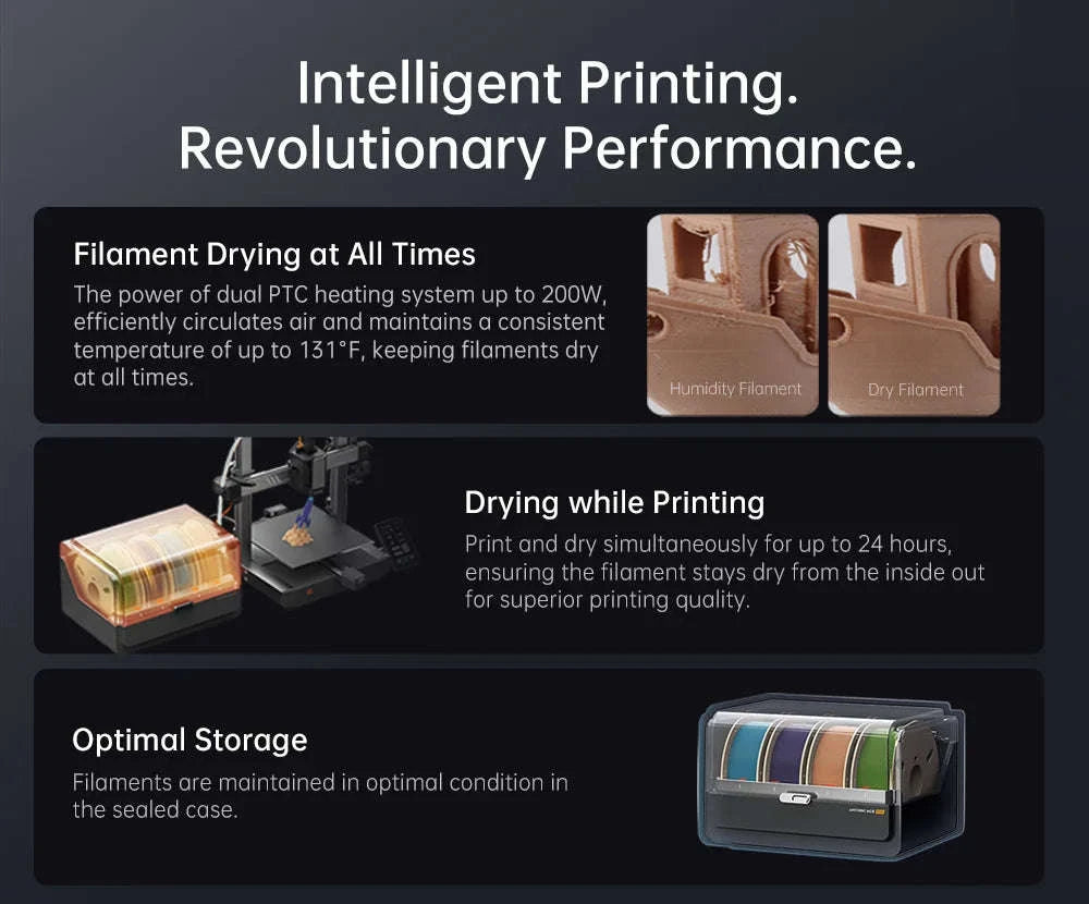 ANYCUBIC Kobra 3 Combo AE Version Multi‑Color FDM 3D Printer-Kobra 3 Combo / United States