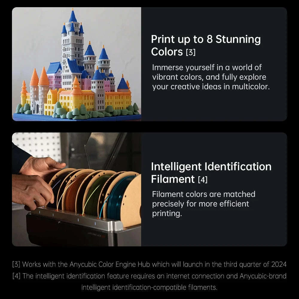 ANYCUBIC Kobra 3 Combo AE Version Multi‑Color FDM 3D Printer-Kobra 3 Combo / United States