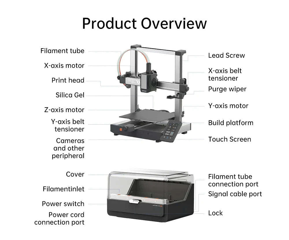 ANYCUBIC Kobra 3 Combo AE Version Multi‑Color FDM 3D Printer-Kobra 3 Combo / United States