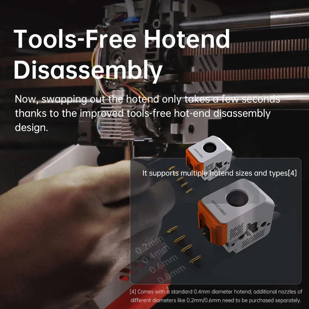 Anycubic Kobra S1 Speedy 3D Printer-S1 add 8kg PLA / GERMANY