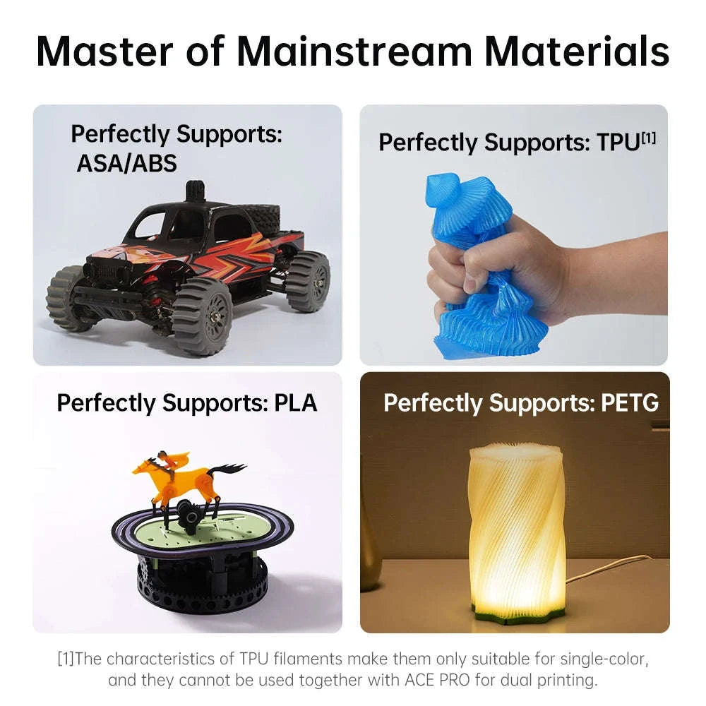 Anycubic Kobra S1 Speedy 3D Printer-S1 add 8kg PLA / GERMANY