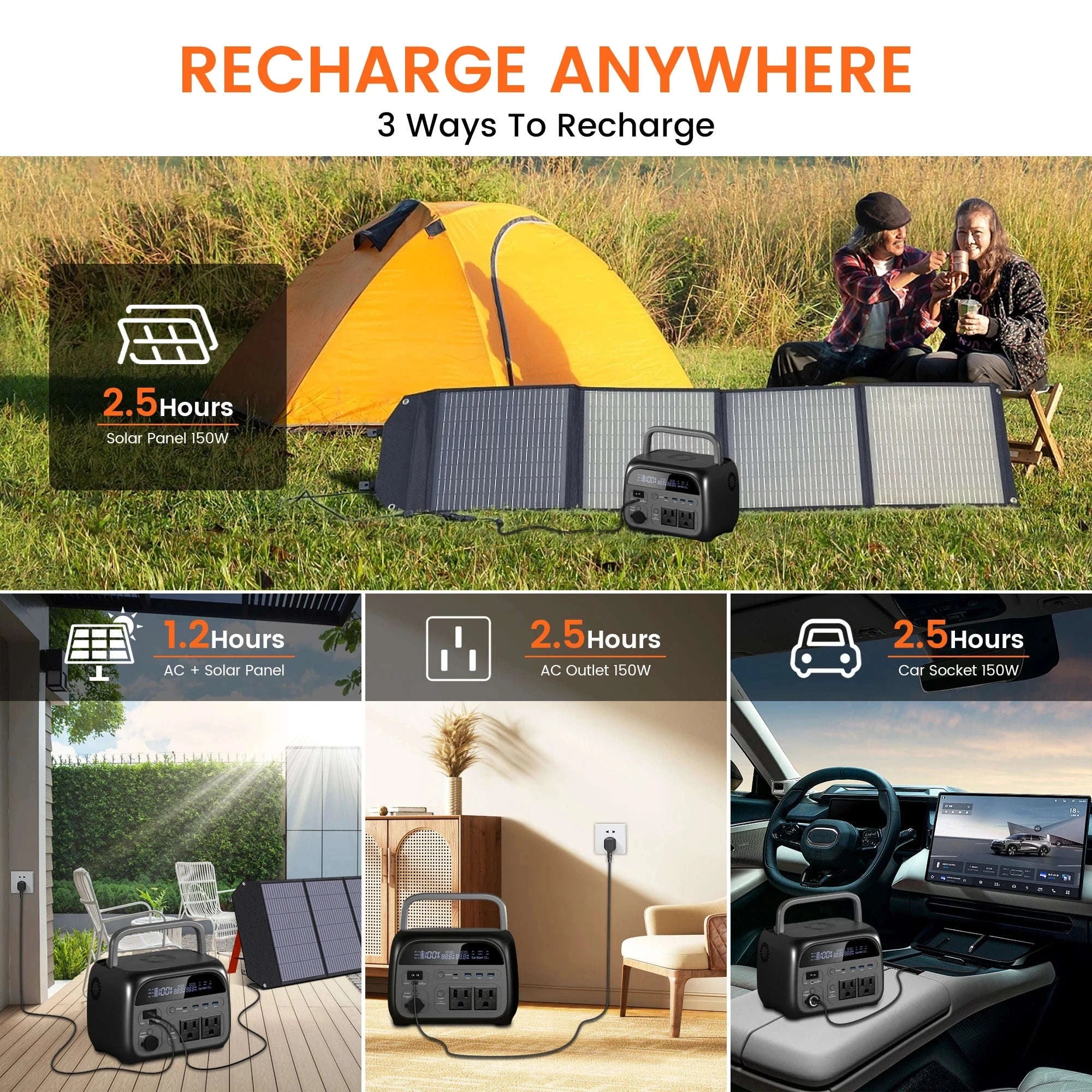 AP400 Portable Power Station 500W 345.6Wh LiFePO4 Battery-500W 220V EU Plug / Poland
