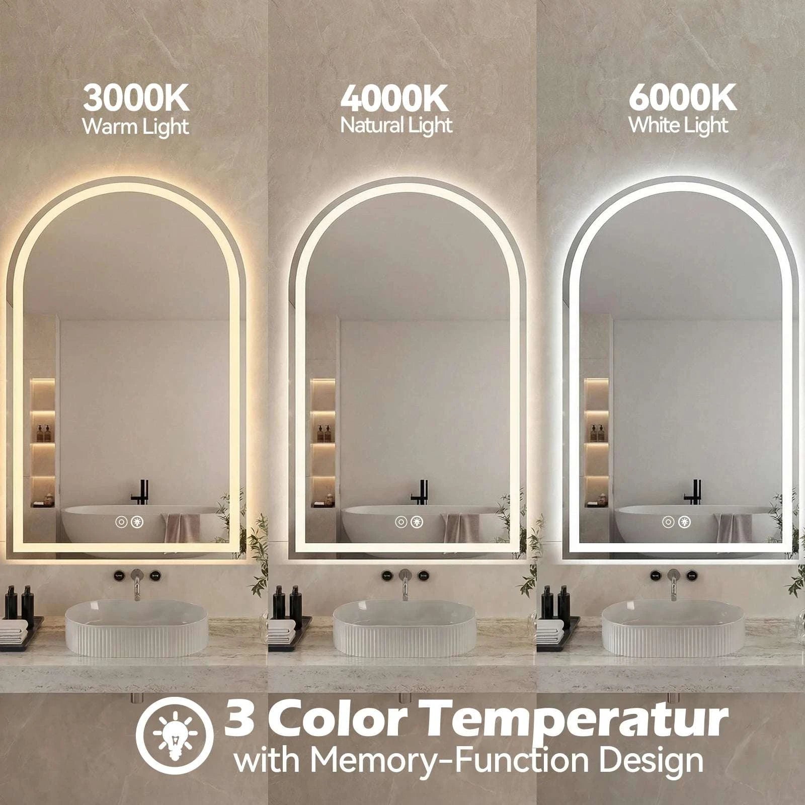 Arched LED Bathroom Vanity Mirror with 3 Light Modes & Defog-36L x 28W / United States