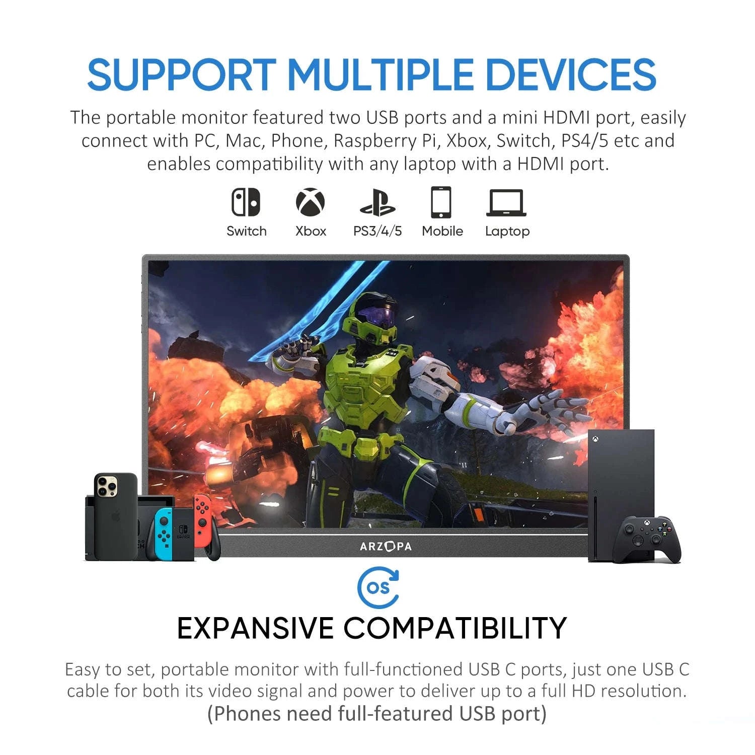 ARZOPA 16inch 2K Portable Monitor 16:10 IPS Screen with type-c mini hdmi Second Display for MAC/Laptop/PC/Xbox/PS4/5/Switch,Z1RC-16 Z1RC 2.5K / Poland