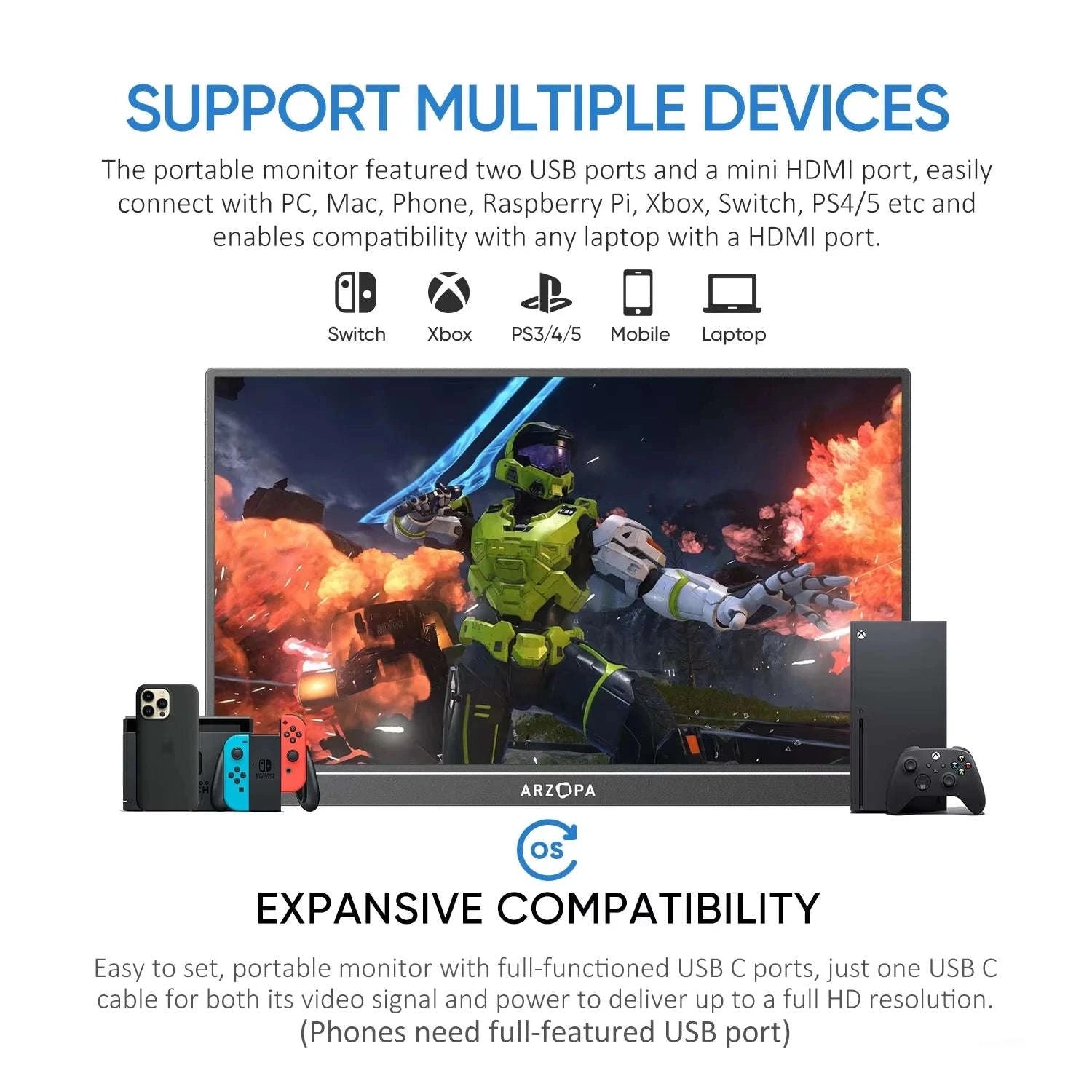 ARZOPA 16inch 2K Portable Monitor 16:10 IPS Screen with type-c mini hdmi Second Display for MAC/Laptop/PC/Xbox/PS4/5/Switch,Z1RC-16 Z1RC 2.5K / Poland