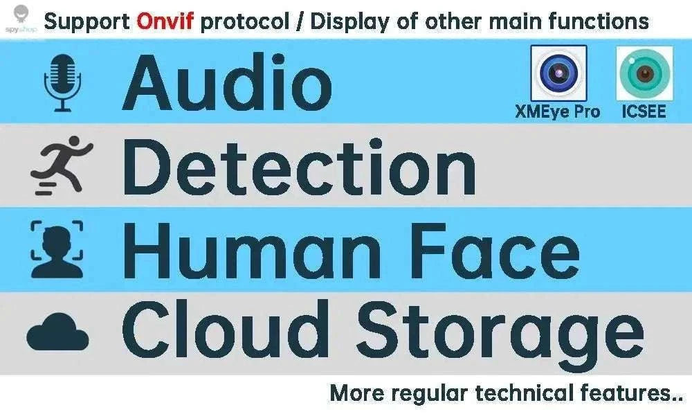 Audio IP POE Mini 5MP Indoor Security Camera-4MP-DC 12v add Power / 2.8mm Cone Lens