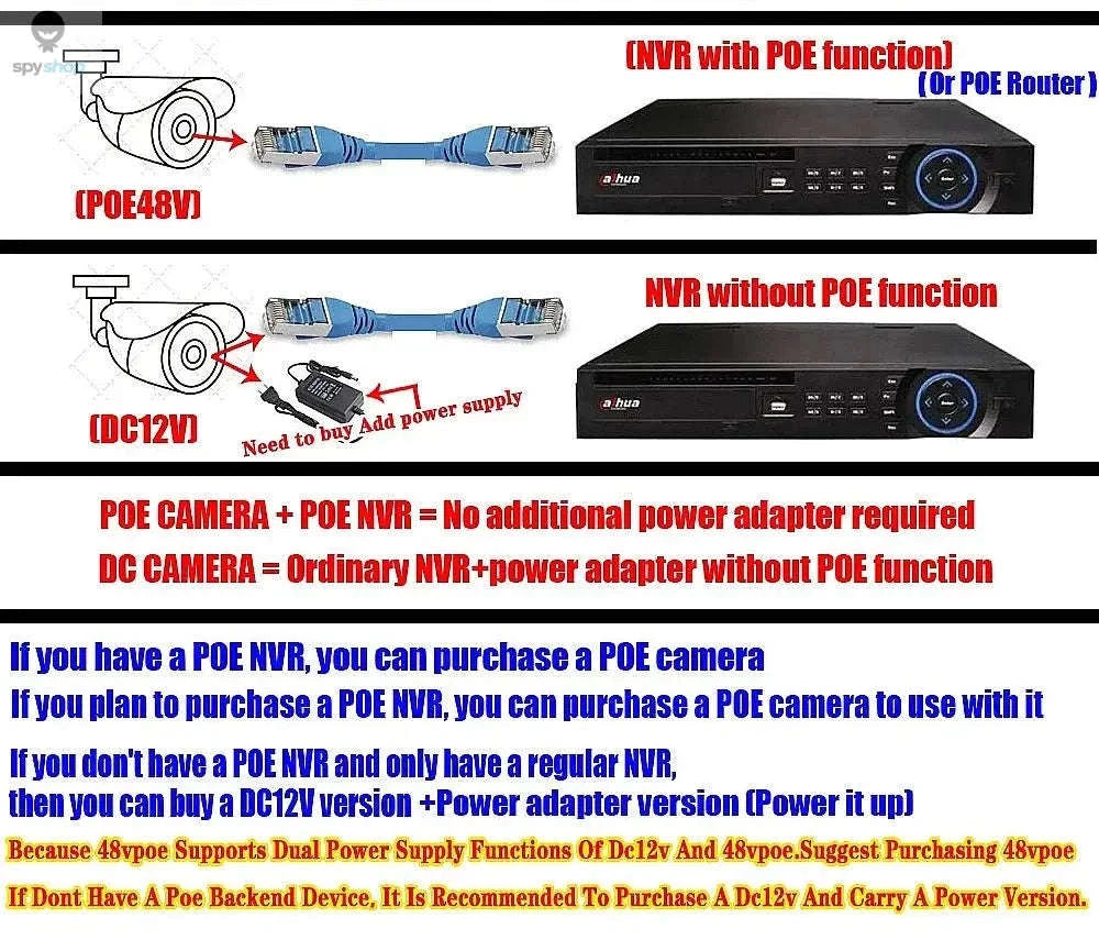 Audio IP POE Mini 5MP Security Camera-4MP-DC 12v add Power / 2.8mm Cone Lens