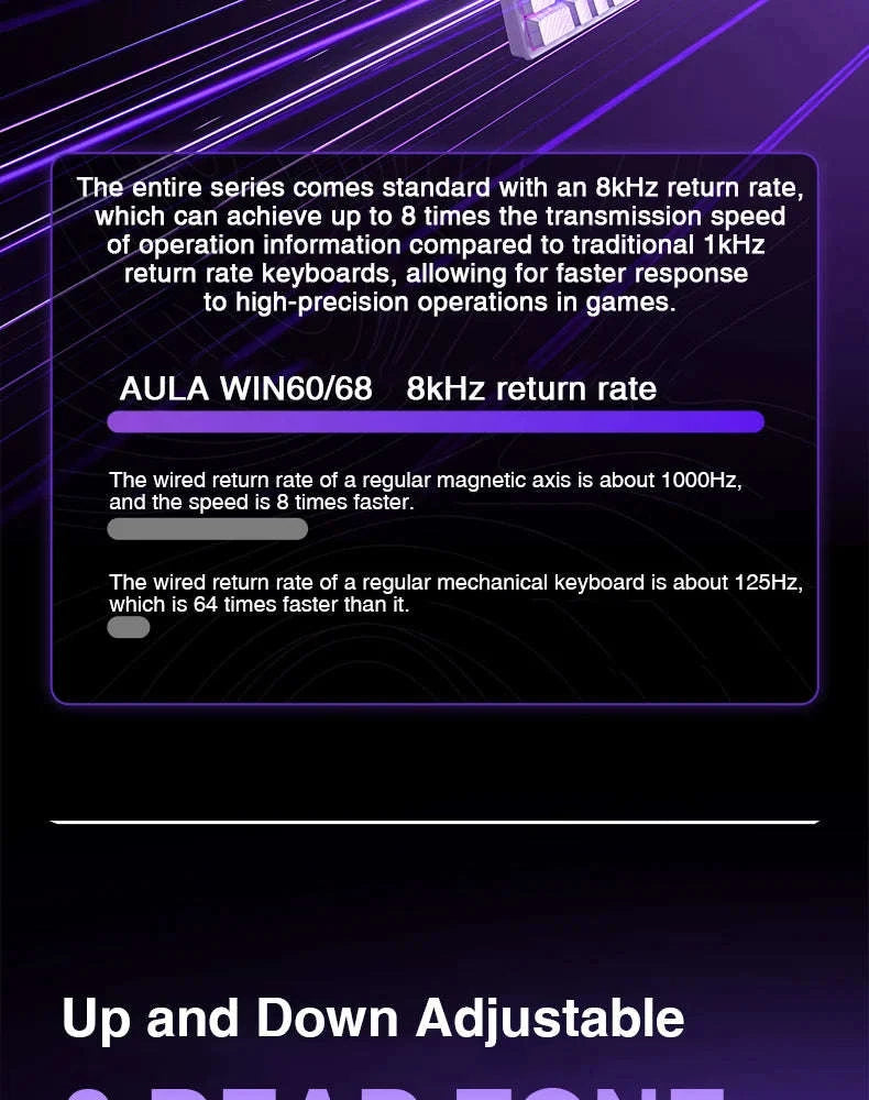 AULA WIN60 WIN68 HE Esports Magnetic Switch Gaming Keyboard-WIN60 HE Standard / United States