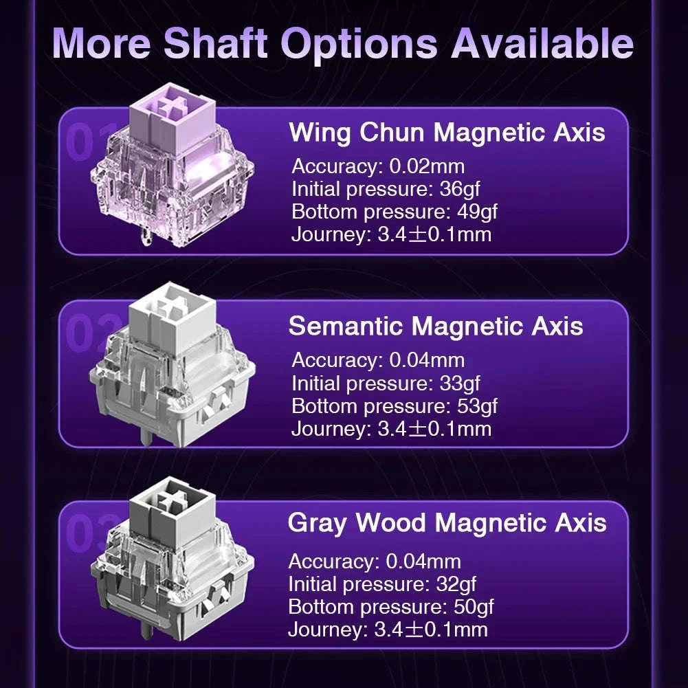 AULA WIN60 WIN68 HE Esports Magnetic Switch Gaming Keyboard-WIN60 HE Standard / United States