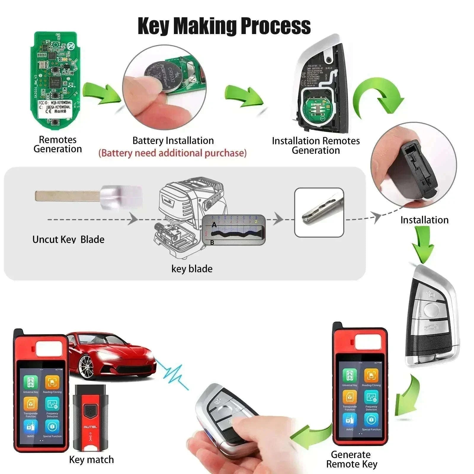 Autel Razor IKEYBW003AL 3-Button Smart Key for BMW-China Mainland