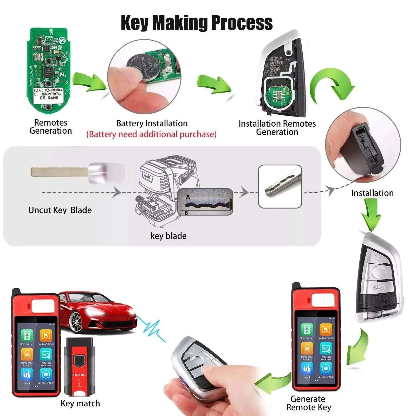 Autel Razor IKEYBW003AL 3-Button Smart Key for BMW-China Mainland