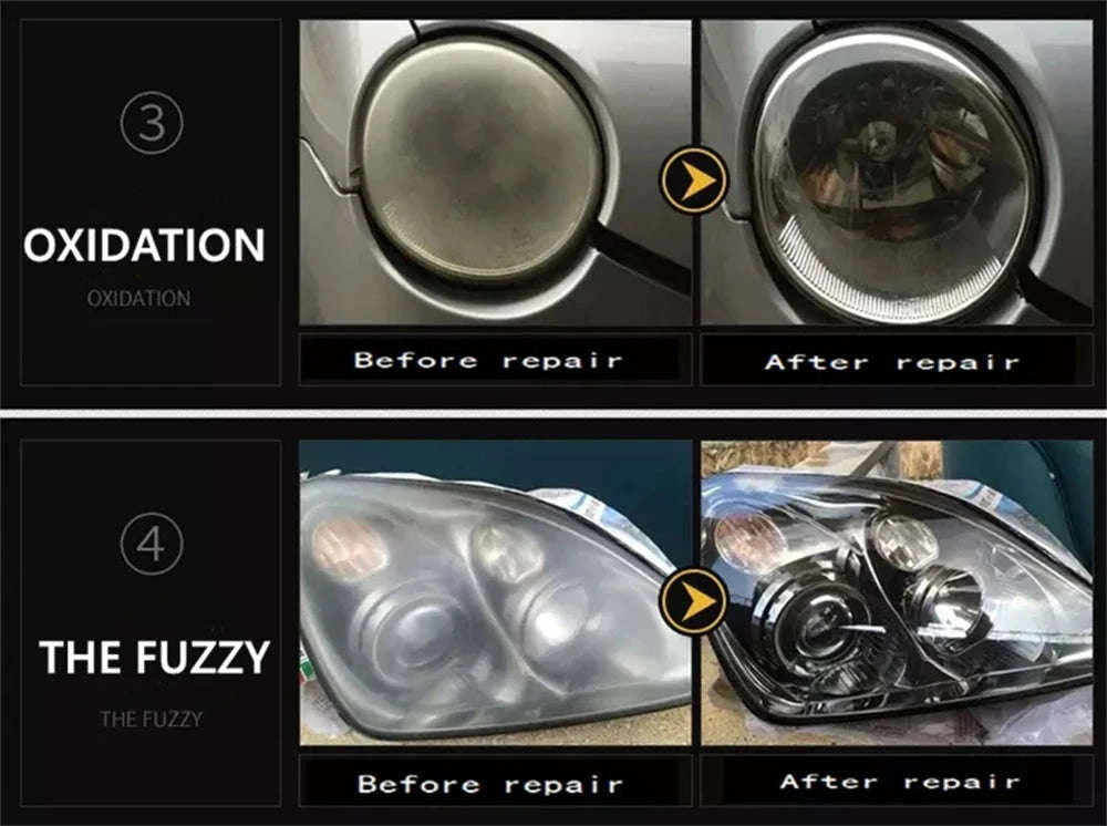Auto Headlight Renovation Kit-Italy