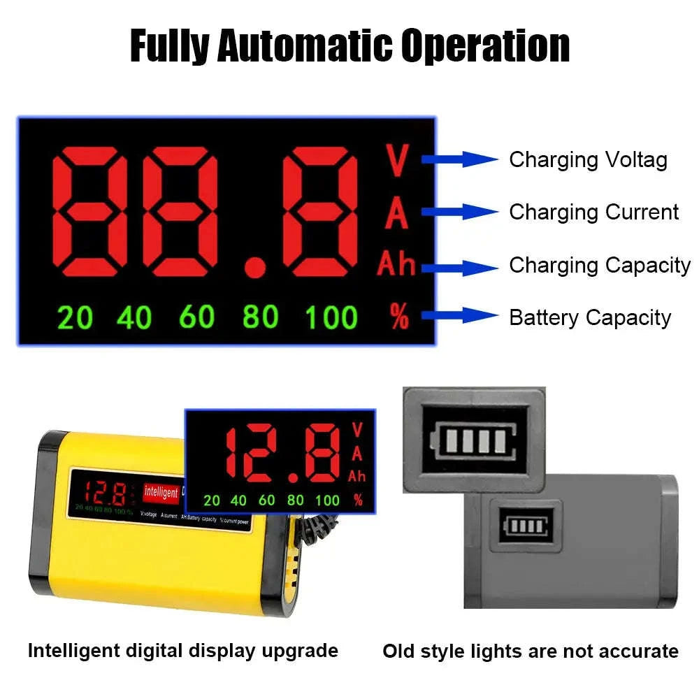 Automatic Car Battery Charger with LCD Display and 2A Charging