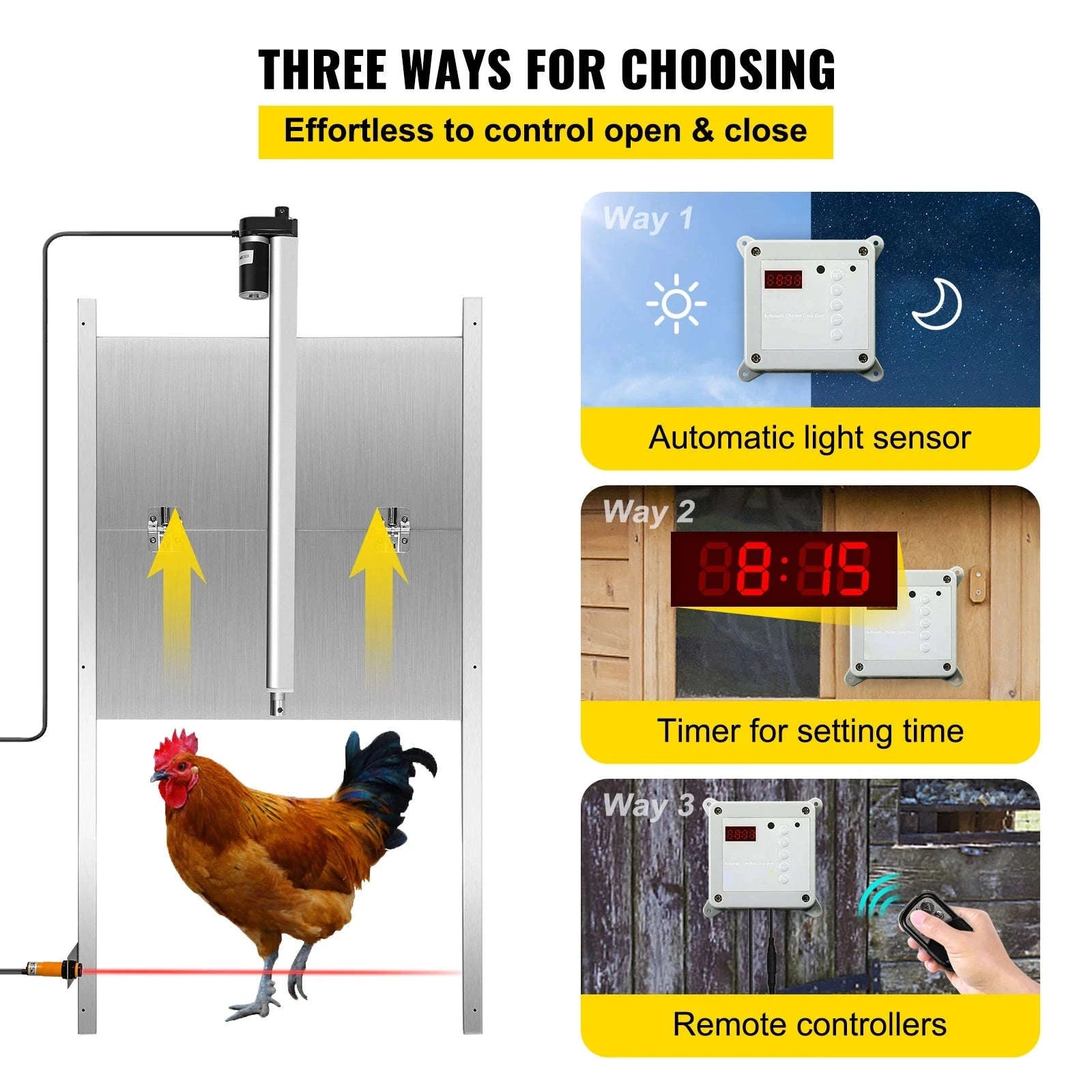 Automatic Chicken Coop Door with Timer, Light Sensor & 2 Remotes-EU plug / 11.8 x 11.8 in / france