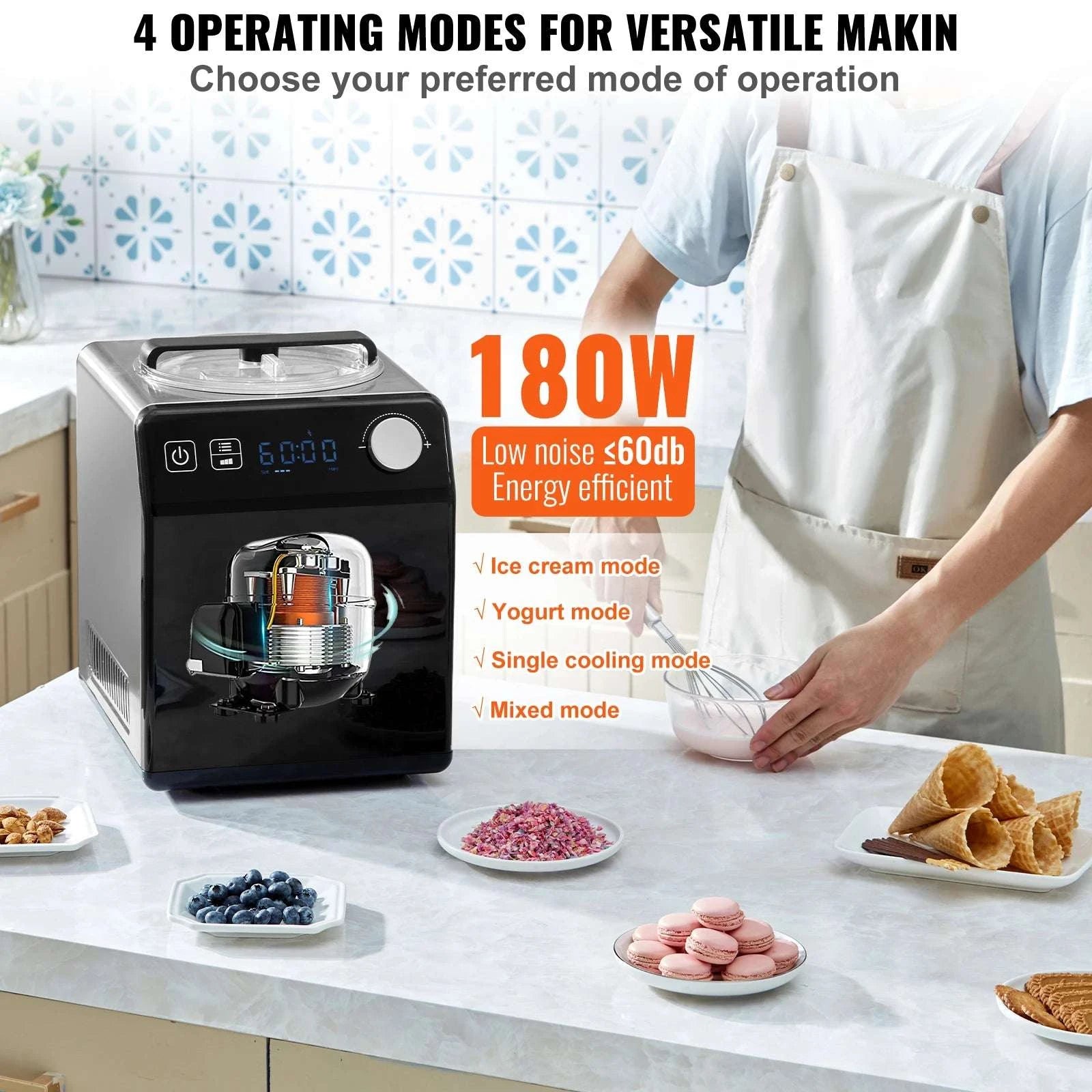 Automatic Ice Cream Maker 2QT with Built-In Compressor & 4 Modes-2QT / United States