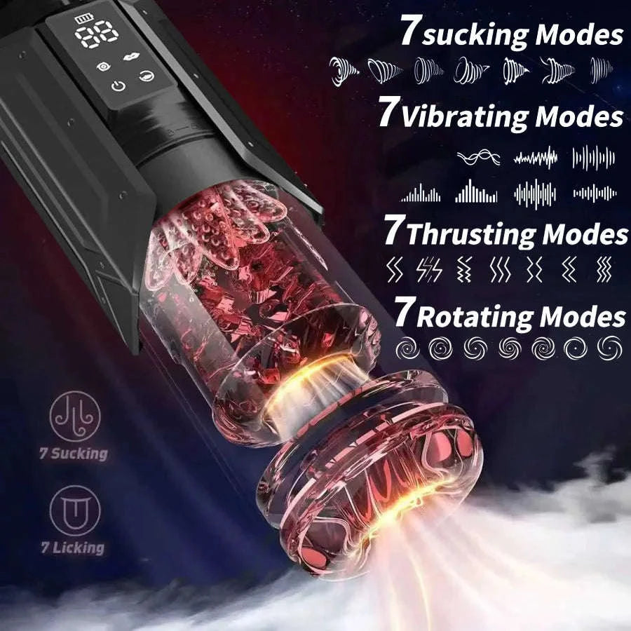 Automatic Male Masturbator Penis Pump with Thrusting and Suction Modes-APP Red Box