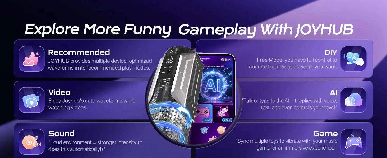 Automatic Male Masturbator Penis Pump with Thrusting and Suction Modes-APP Red Box