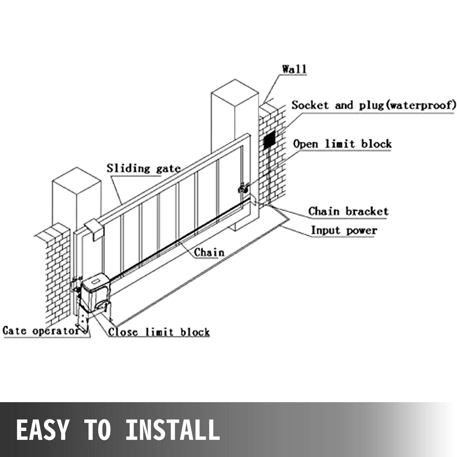 Automatic Sliding Gate Opener 600 kg with Remote Control-600kg / Germany