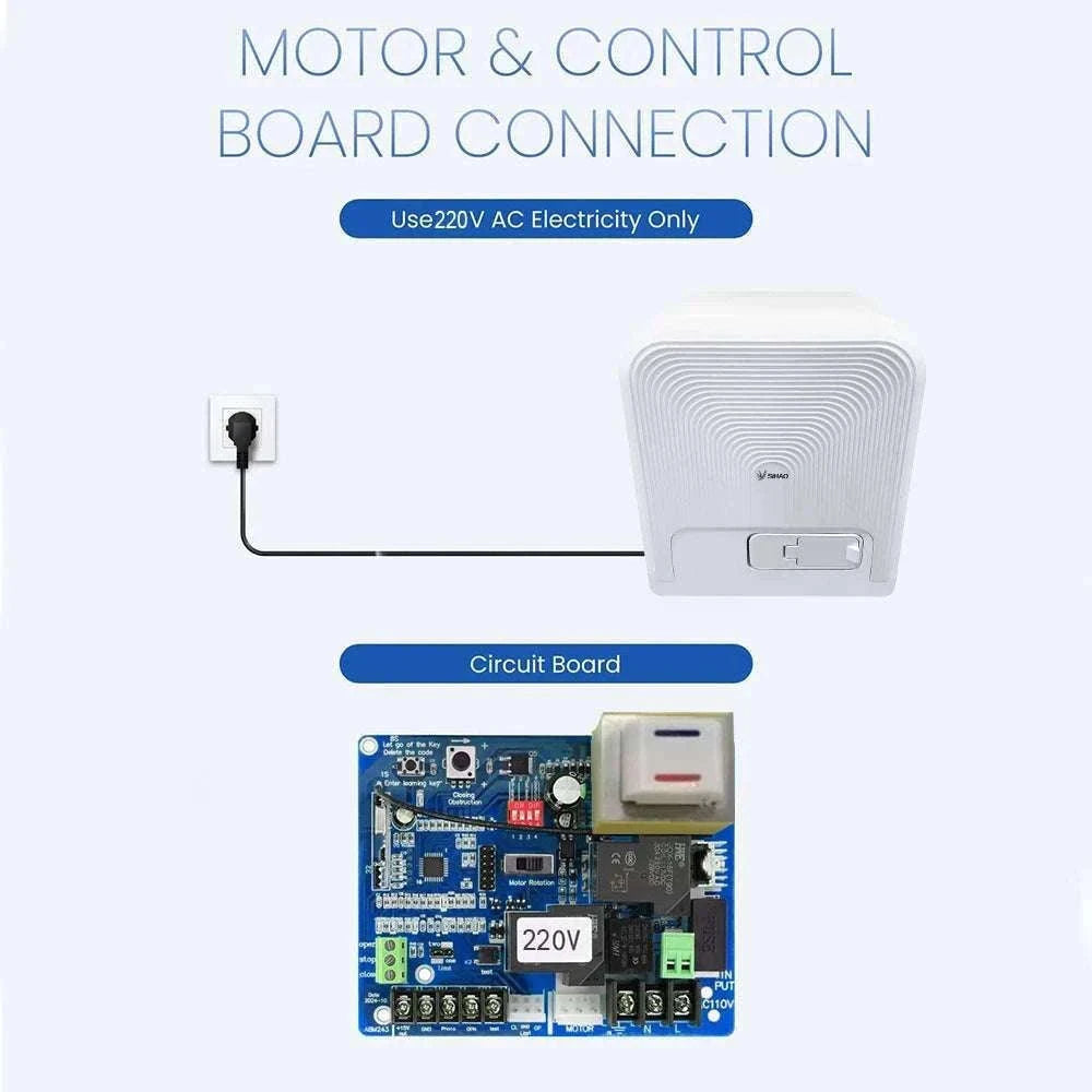 Automatic Sliding Gate Opener Kit 800kg/1600kg with Remote Control-1600KG / United States