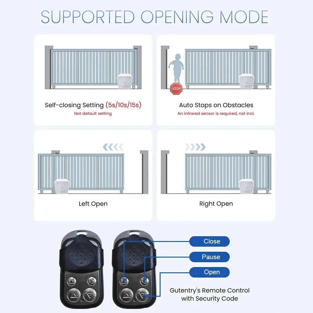 Automatic Sliding Gate Opener Kit 800kg/1600kg with Remote Control-
