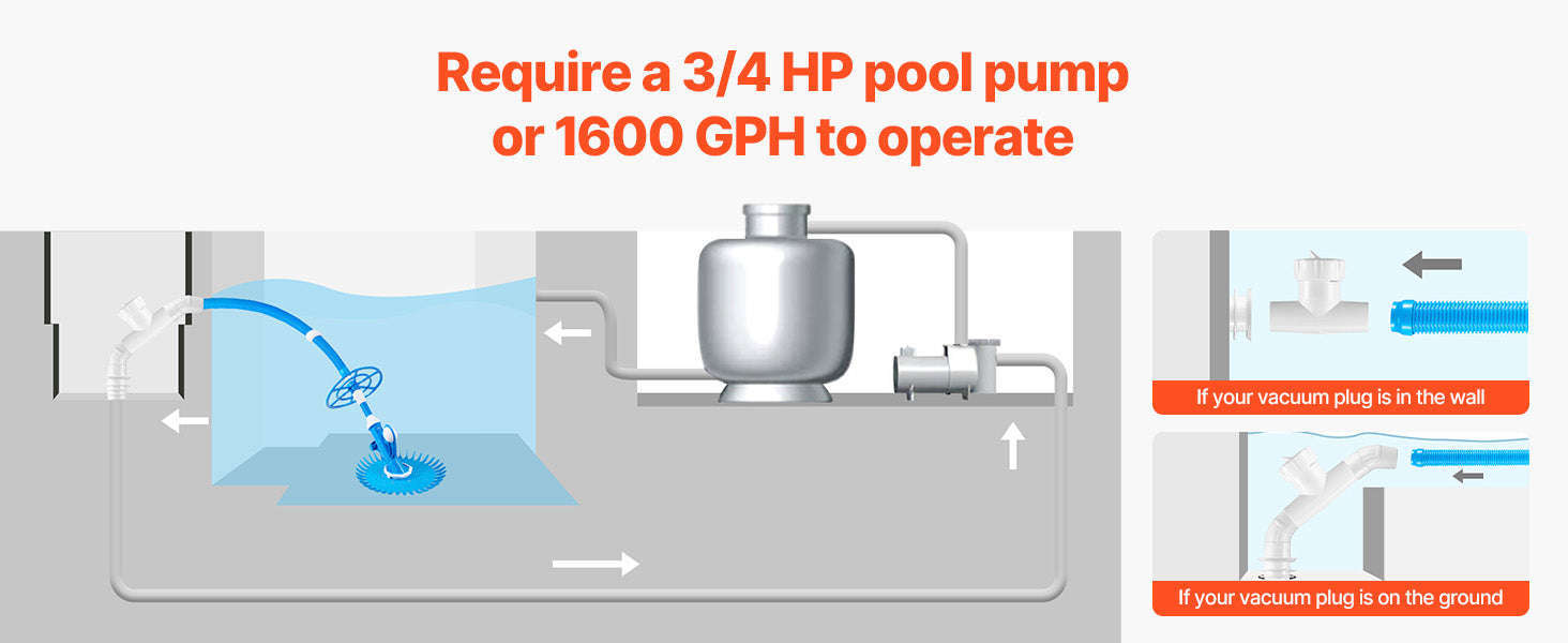 Automatic Suction Pool Cleaner with 12 Hoses for Pools Up to 20 x 35 ft-33ft / United States