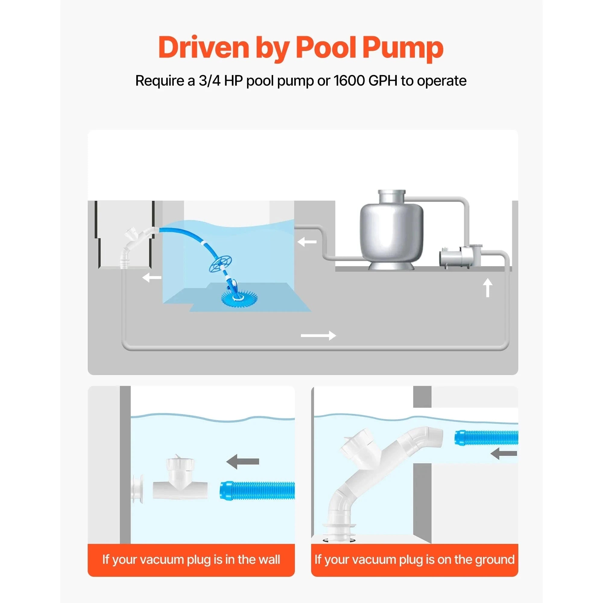 Automatic Suction Pool Cleaner with 12 Hoses for Pools Up to 20 x 35 ft-33ft / United States
