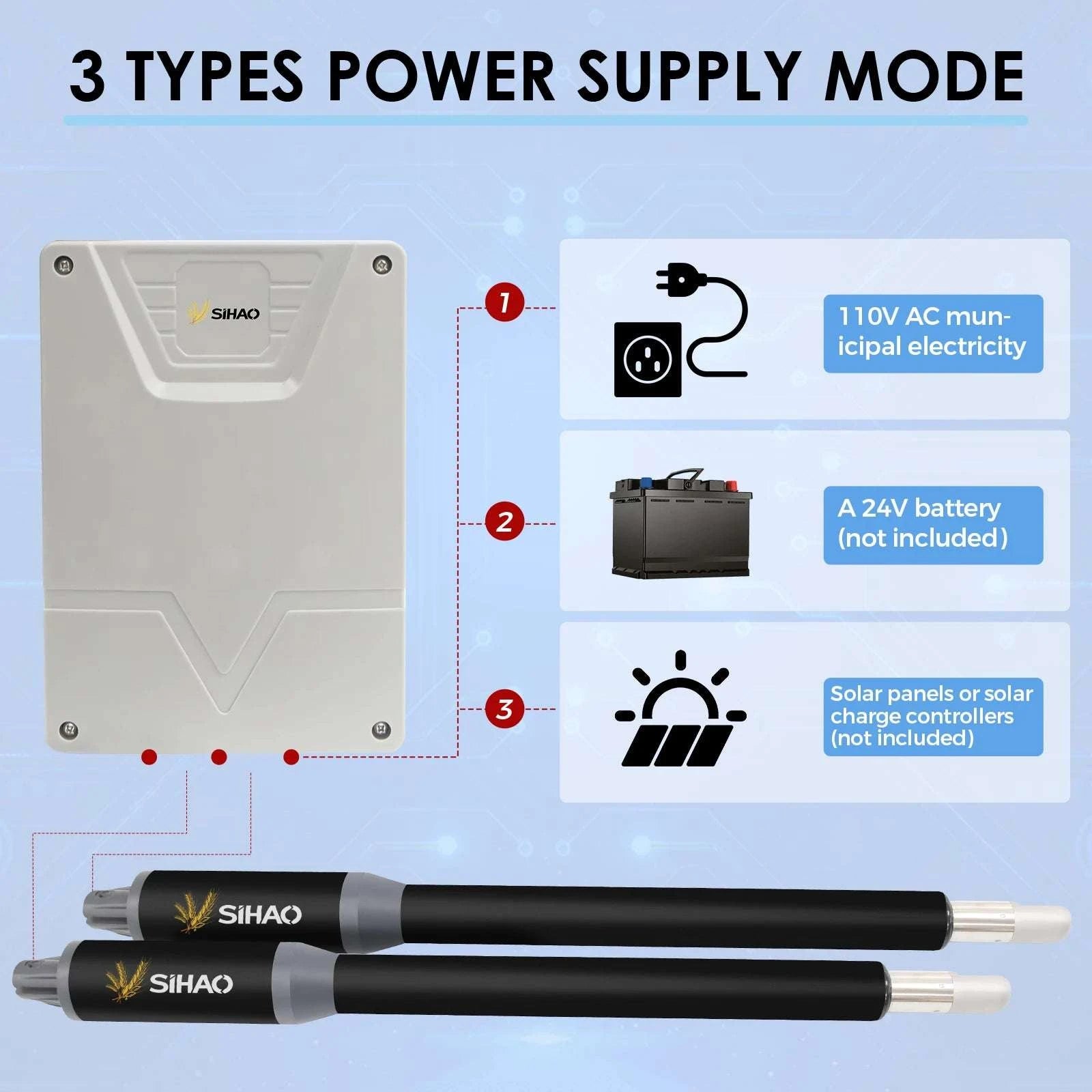 Automatic Swing Gate Opener with Remote Control 24V Motor Kit-SW650 / United States