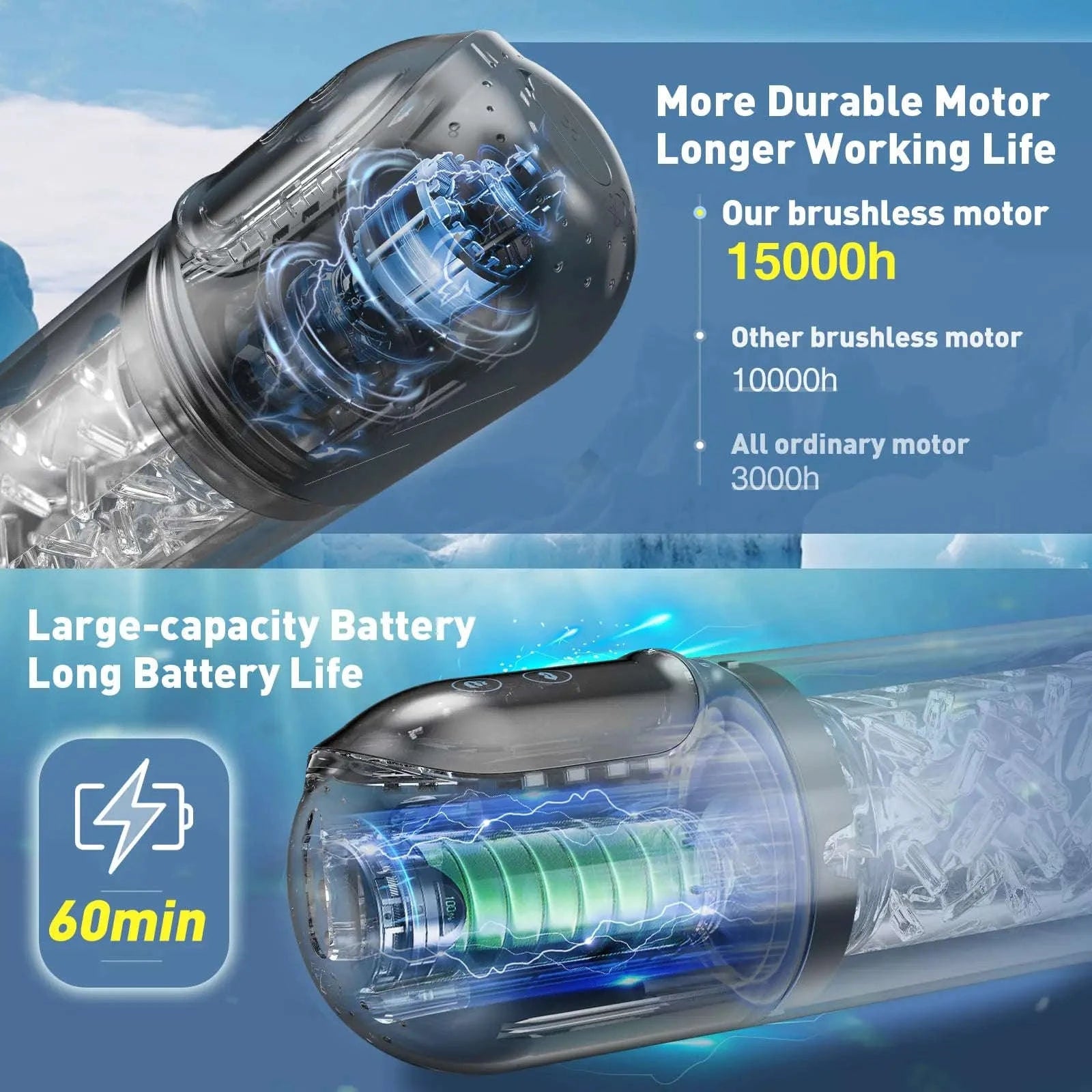 Automatic Thrusting Male Masturbator with Rotating and Licking Functions-Grey With Box