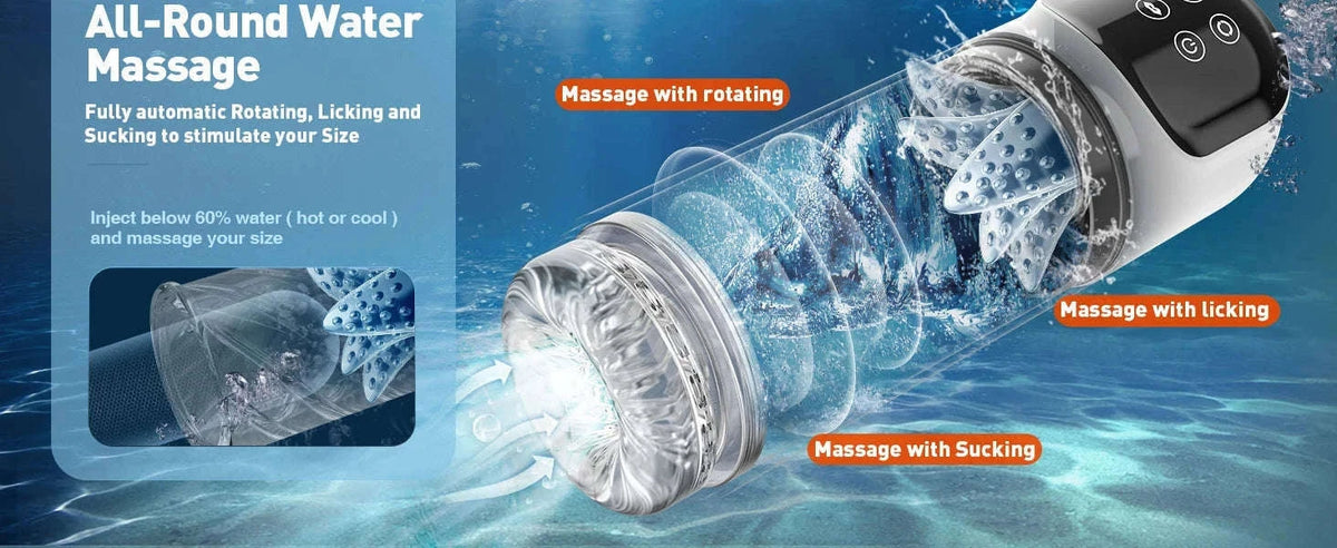 Automatic Thrusting Male Masturbator with Rotating & Licking-Grey With Box