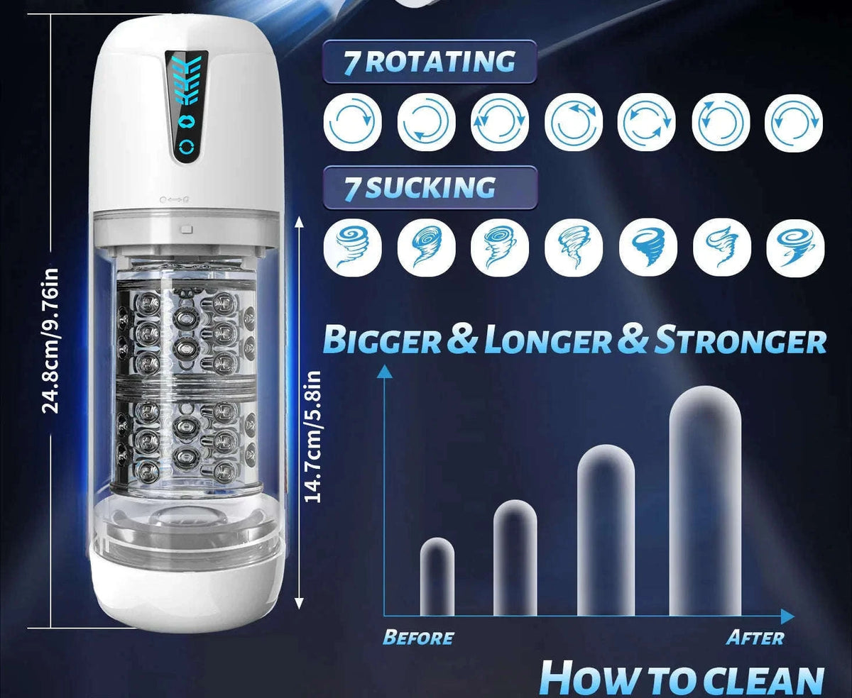 Automatic Thrusting Male Masturbator with Rotating & Licking-Grey With Box