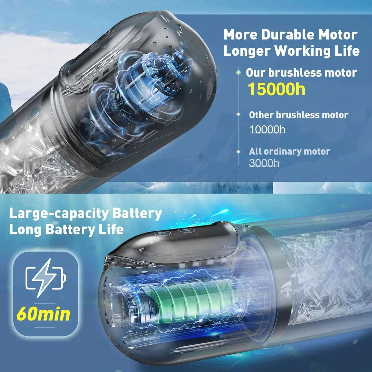 Automatic Thrusting Male Masturbator with Rotating & Licking-Grey With Box