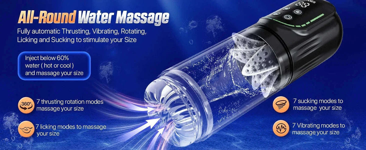 Automatic Thrusting Male Masturbator with Rotating & Licking-Grey With Box
