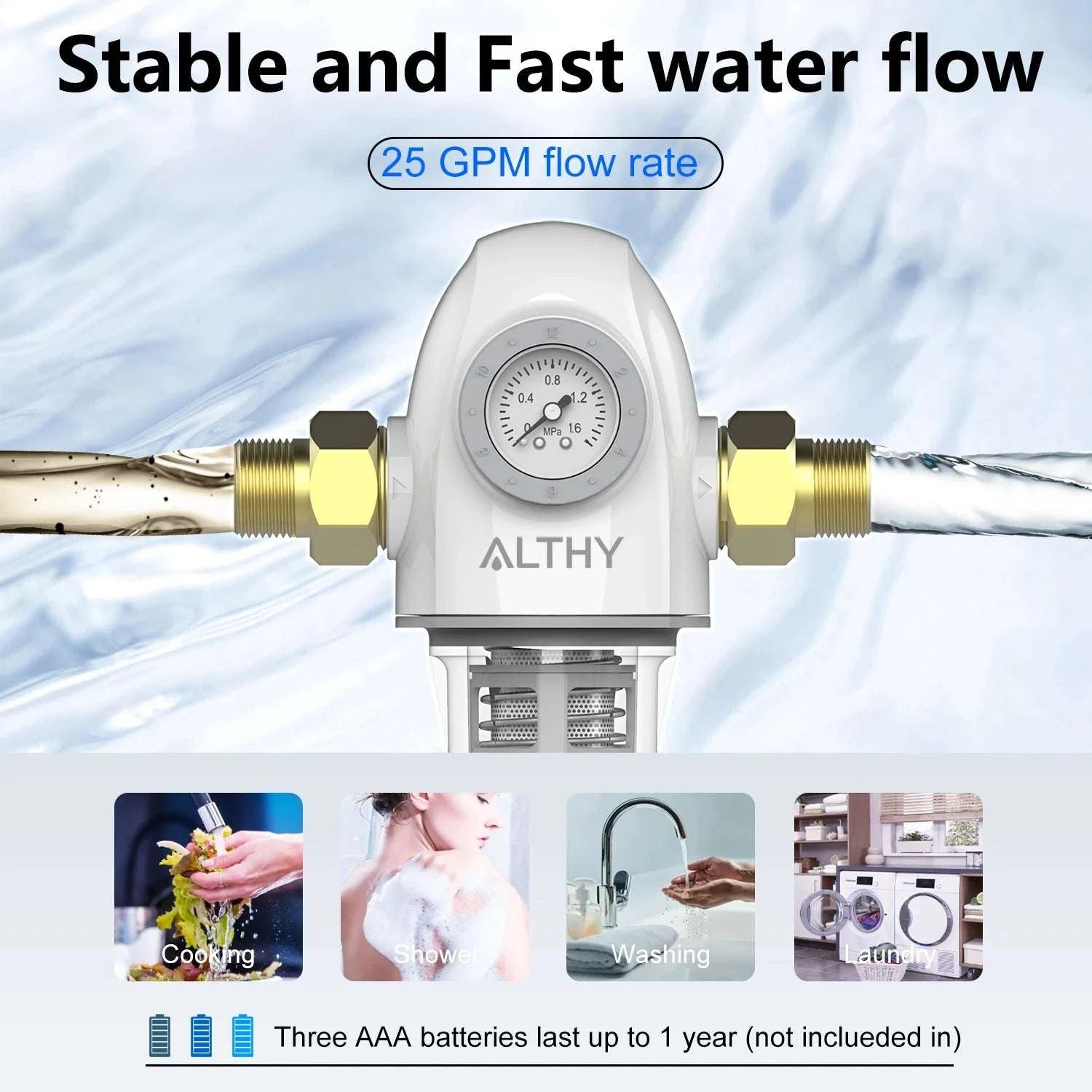 Automatic Whole House Water Prefilter with Backwash & 40μm Mesh-