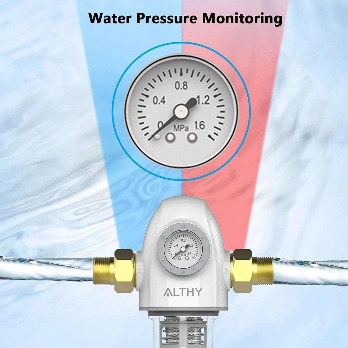 Automatic Whole House Water Prefilter with Backwash & 40μm Mesh-Host and Filter