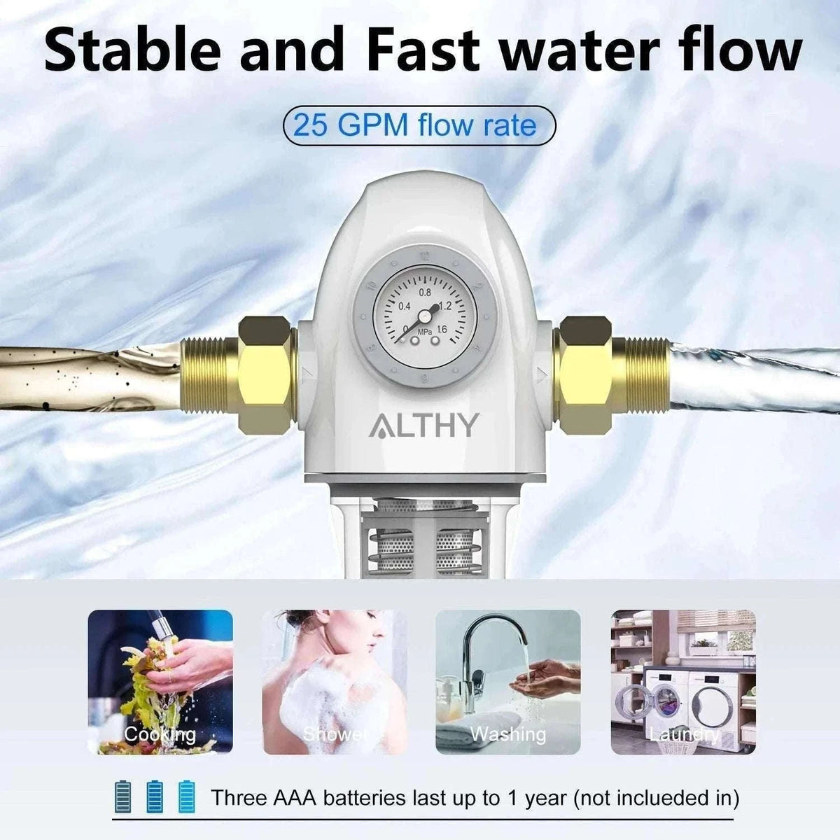 Automatic Whole House Water Prefilter with Backwash & 40μm Mesh-Host and Filter