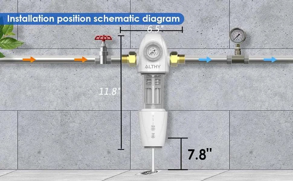 Automatic Whole House Water Prefilter with Backwash & 40μm Mesh-