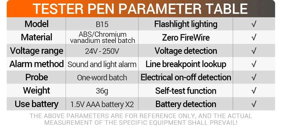 B15 Induction Test Pen-Black
