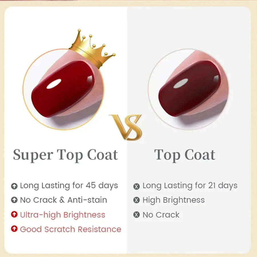 Base Coat & Top Coat Nail Reinforcement Gel for Lasting Shine-2set Base Coat