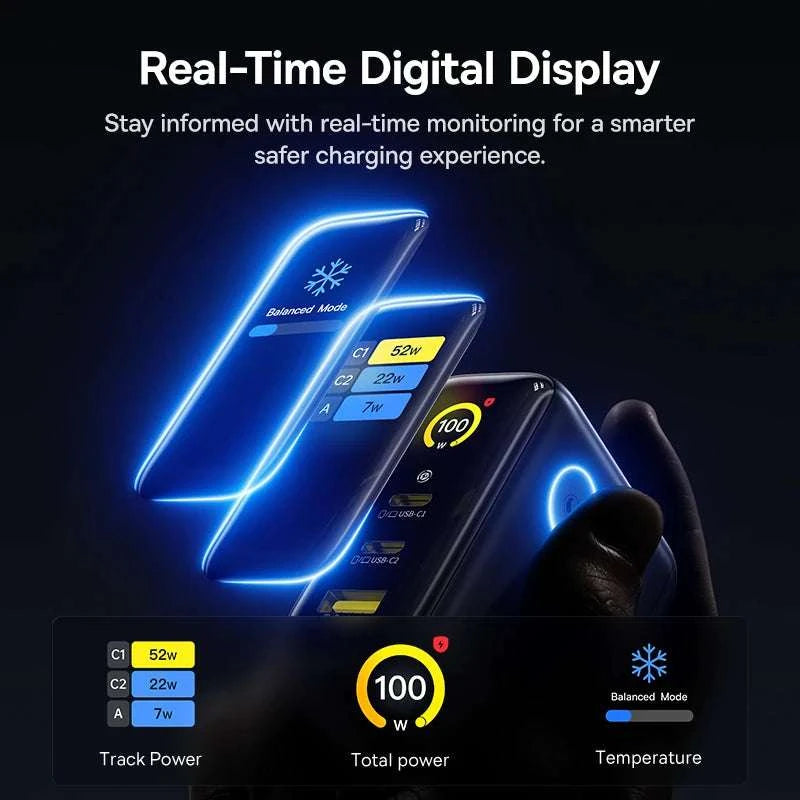 Baseus 100W GaN Fast Charger with Display 3-Port USB-C USB-A-EU Plug Black / China Mainland