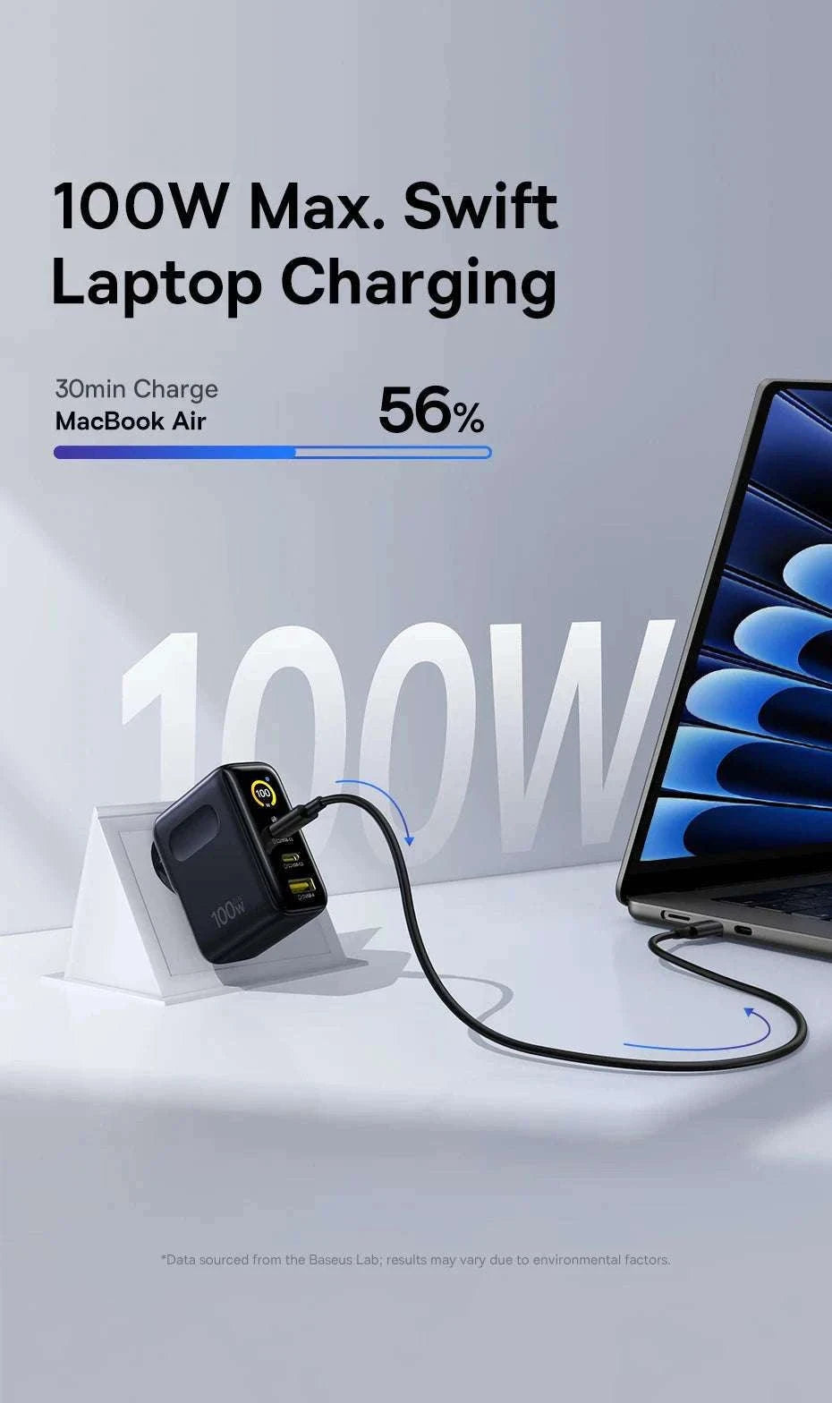 Baseus 100W GaN Fast Charger with Display 3-Port USB-C USB-A-EU Plug Black / China Mainland