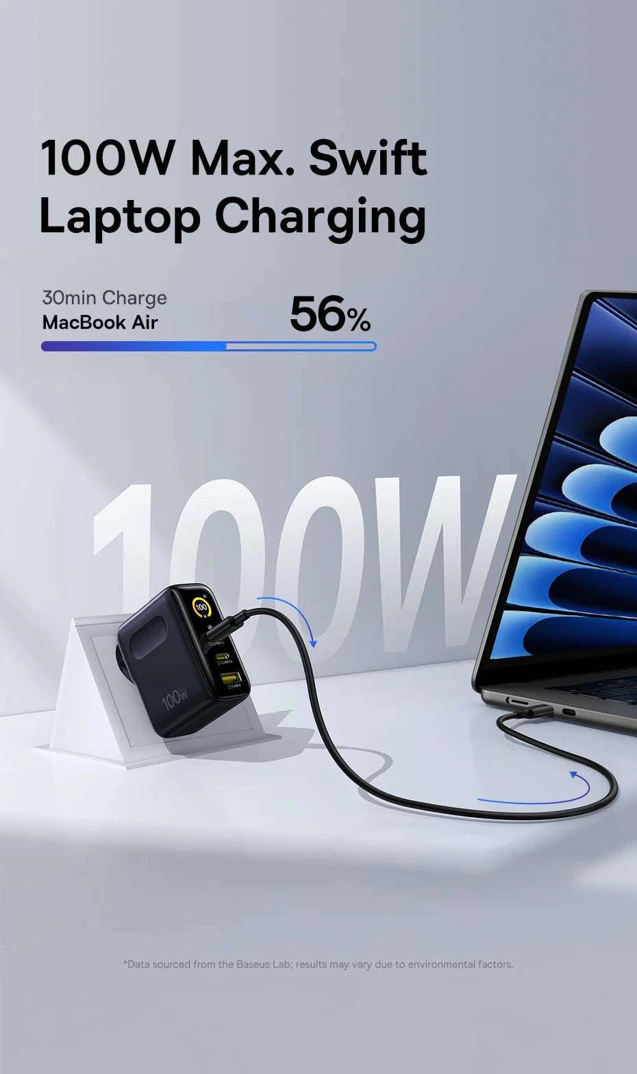 Baseus 100W GaN Fast Charger with Display 3-Port USB-C USB-A-EU Plug Black / China Mainland