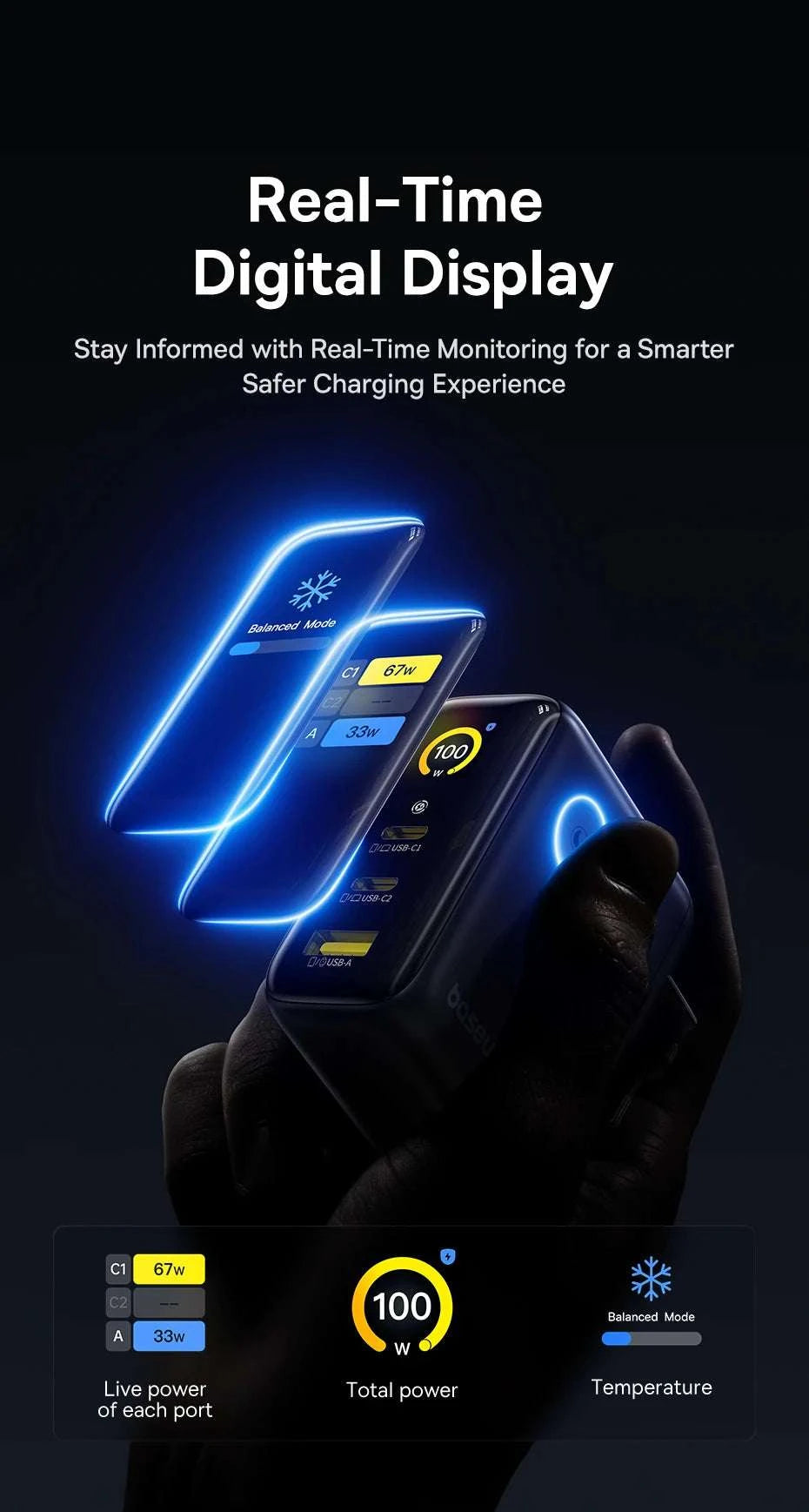 Baseus 100W GaN Fast Charger with Display 3-Port USB-C USB-A-EU Plug Black / China Mainland