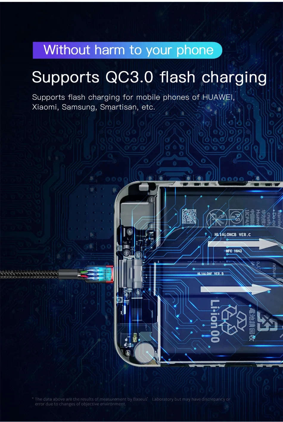 Baseus 100W USB C to USB C Cable for Fast Charging-60W Gray Black / 1m