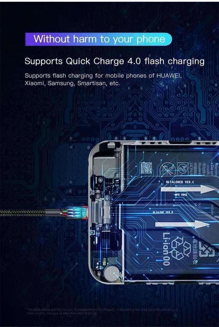 Baseus 100W USB-C to USB-C Fast Charging Cable-100W Red Black / 1m